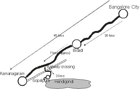 images/map_to_handigundi.jpg