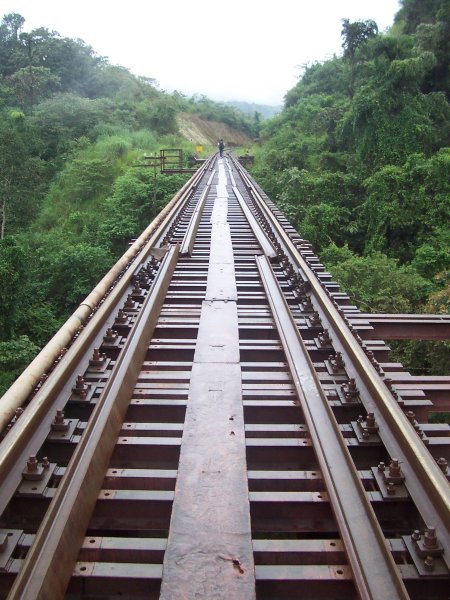 Gundya Trek